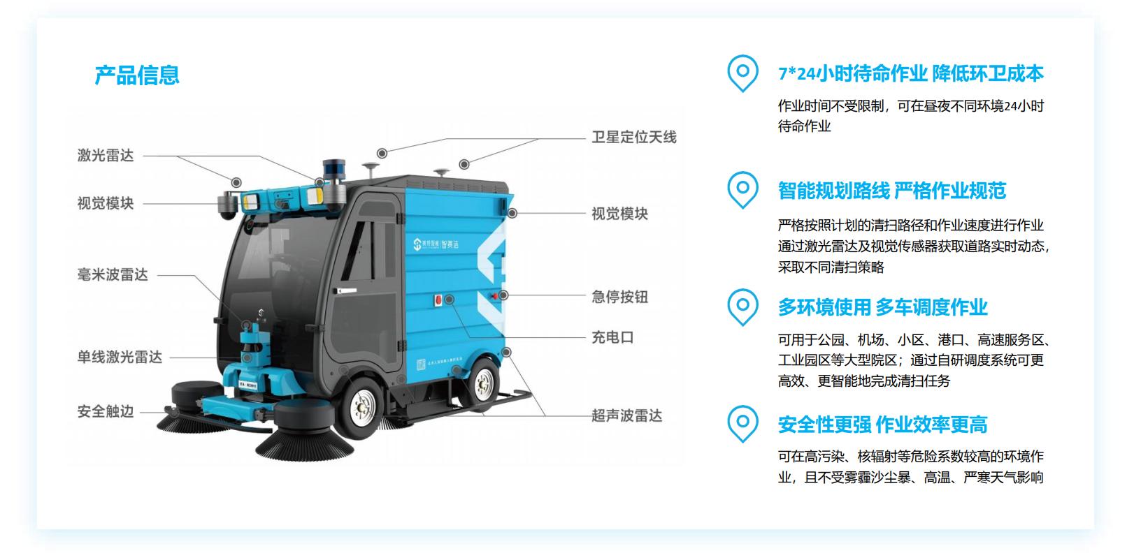 赛特智能获中信证券独家A轮融资 低速无人驾驶机器人在环卫场景的落地之路